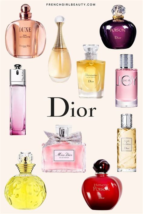 best dior perfume reddit